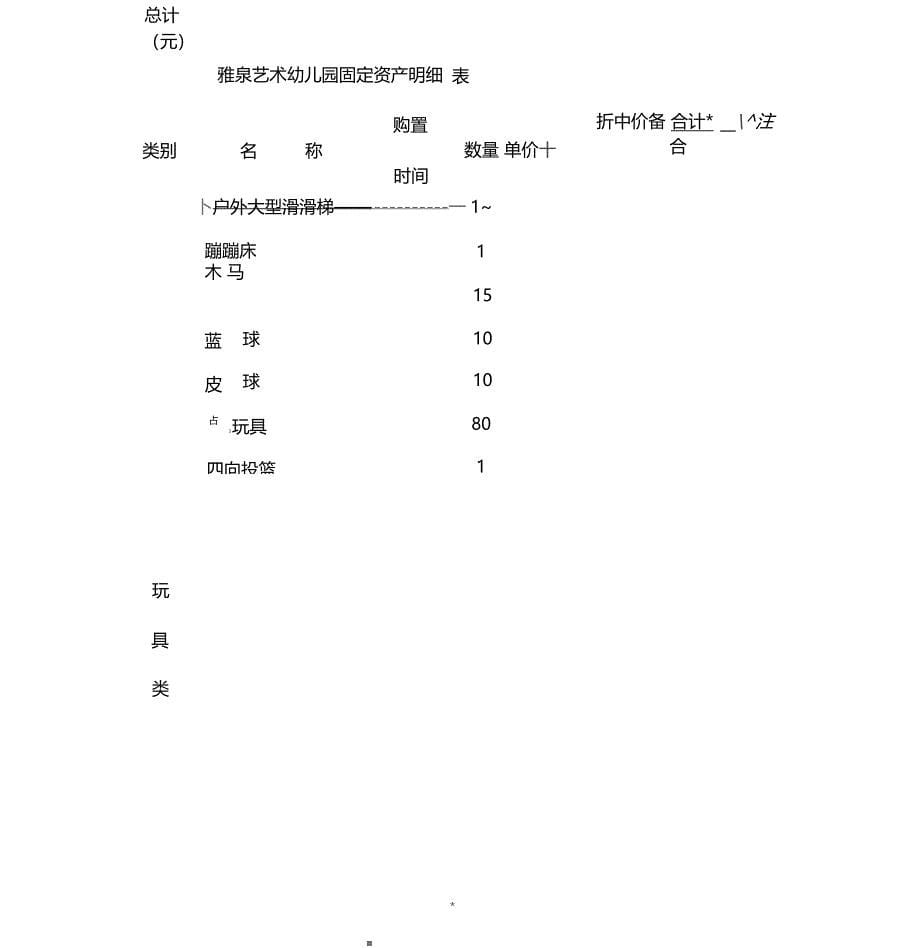 幼儿园固定资产明细表15923_第5页