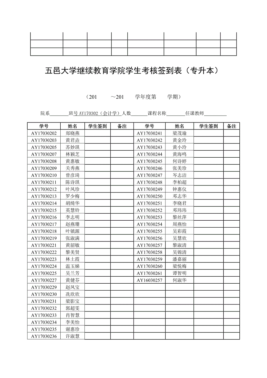 2023年五邑大学继续教育学院学生考核签到表专升本.doc_第2页