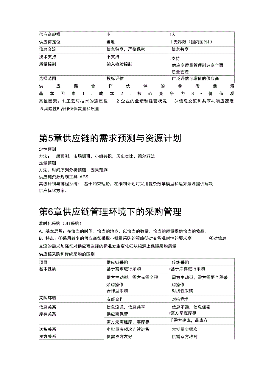 供应链管理系统课本知识点总结材料_第4页