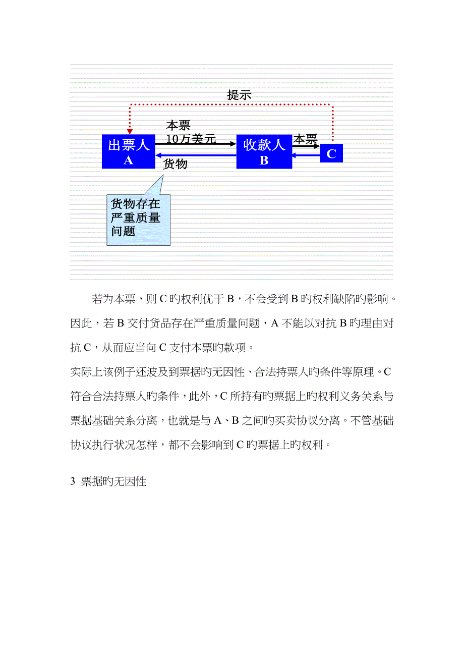 国际结算练习答案_第2页