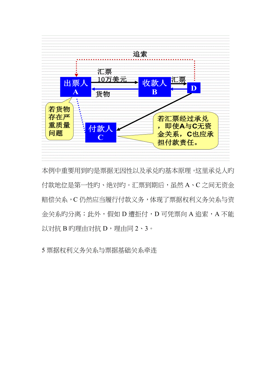 国际结算练习答案_第4页