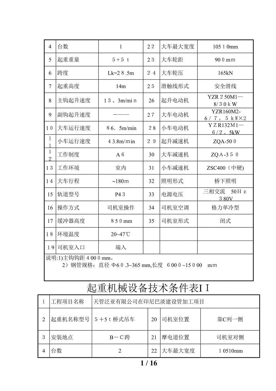 天津钢管印尼天车资料_第2页