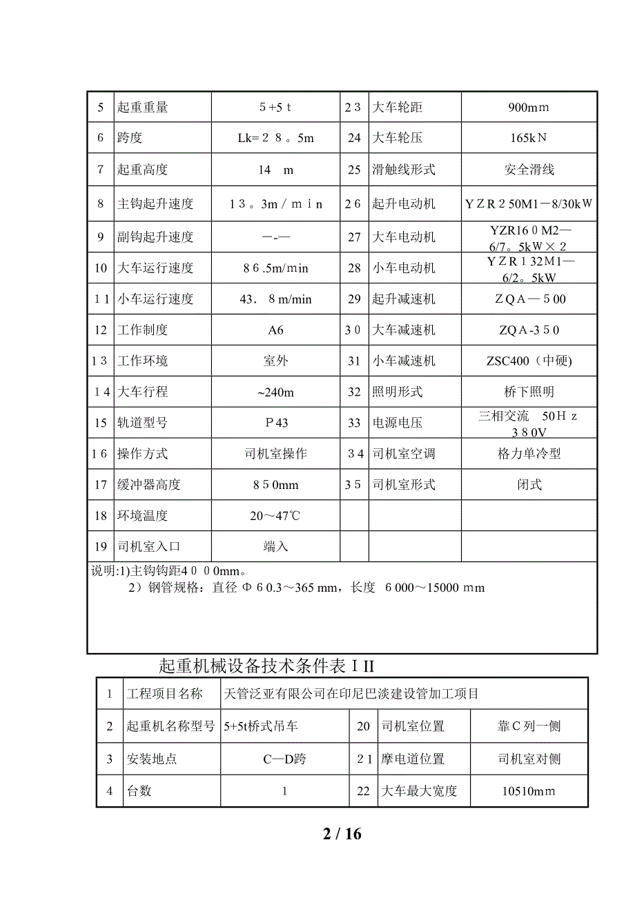 天津钢管印尼天车资料_第3页