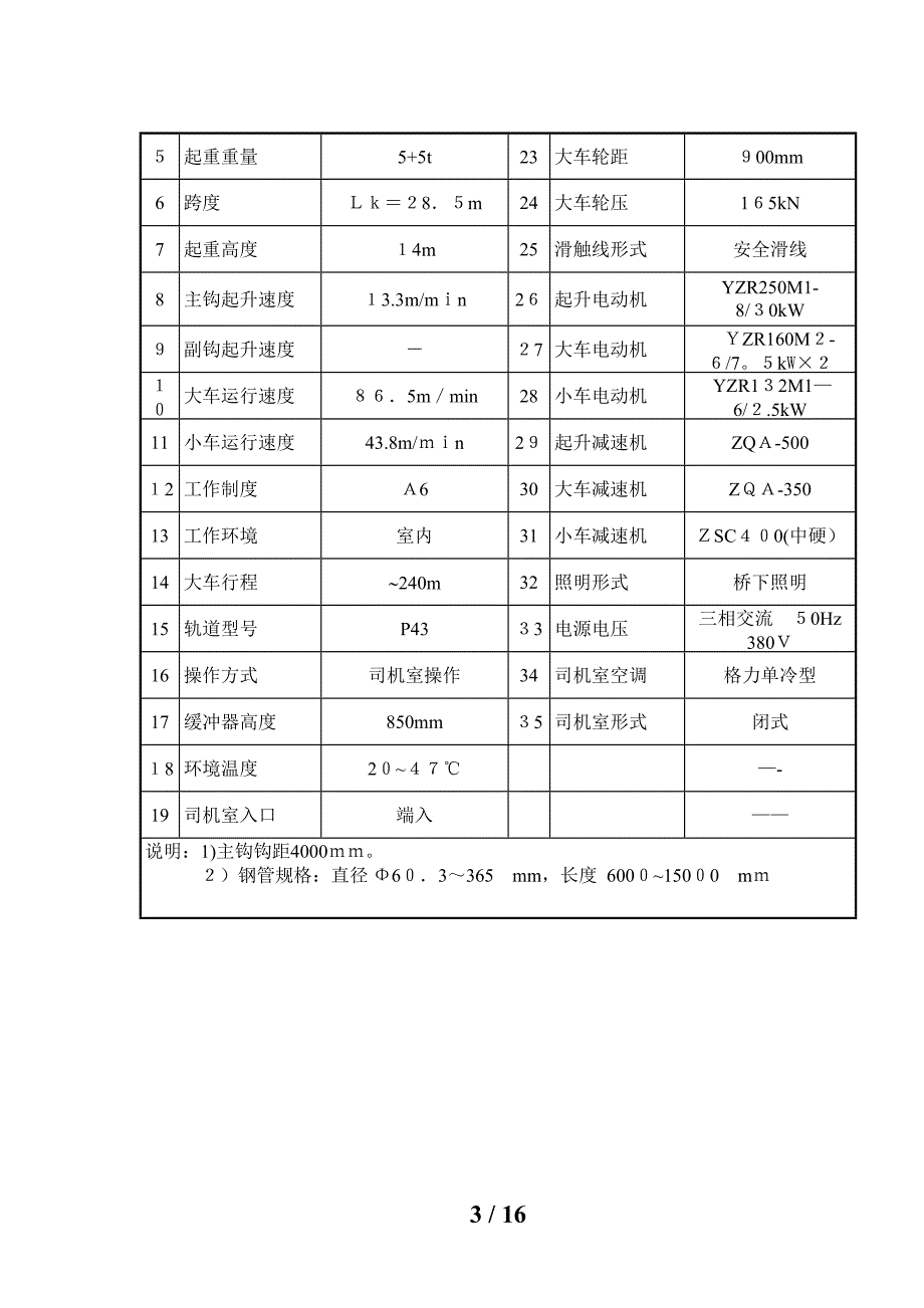 天津钢管印尼天车资料_第4页