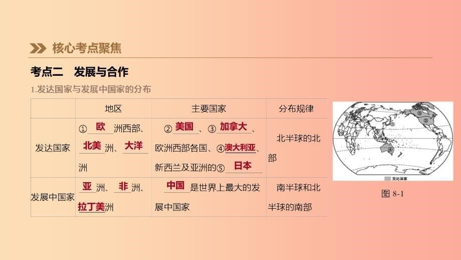 内蒙古包头市2019年中考地理一轮复习七上第08课时聚落发展与合作课件新人教版.ppt_第5页