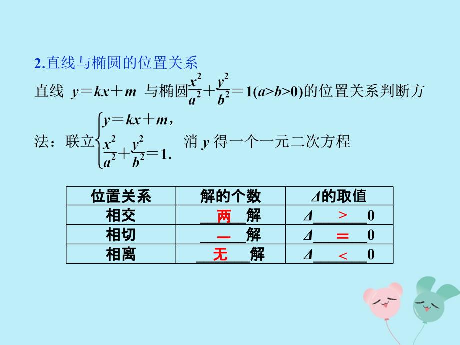 2018-2019学年高中数学 第二章 圆锥曲线与方程 2.1.2 椭圆的简单性质（二）课件 北师大版选修1-1_第4页