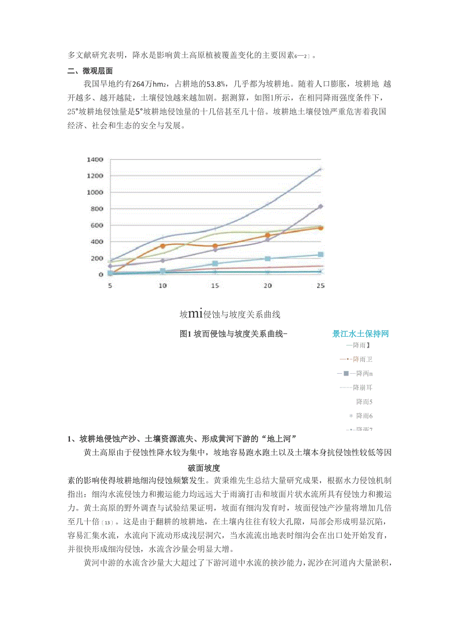 坡耕地土壤侵蚀对环境的影响_第2页