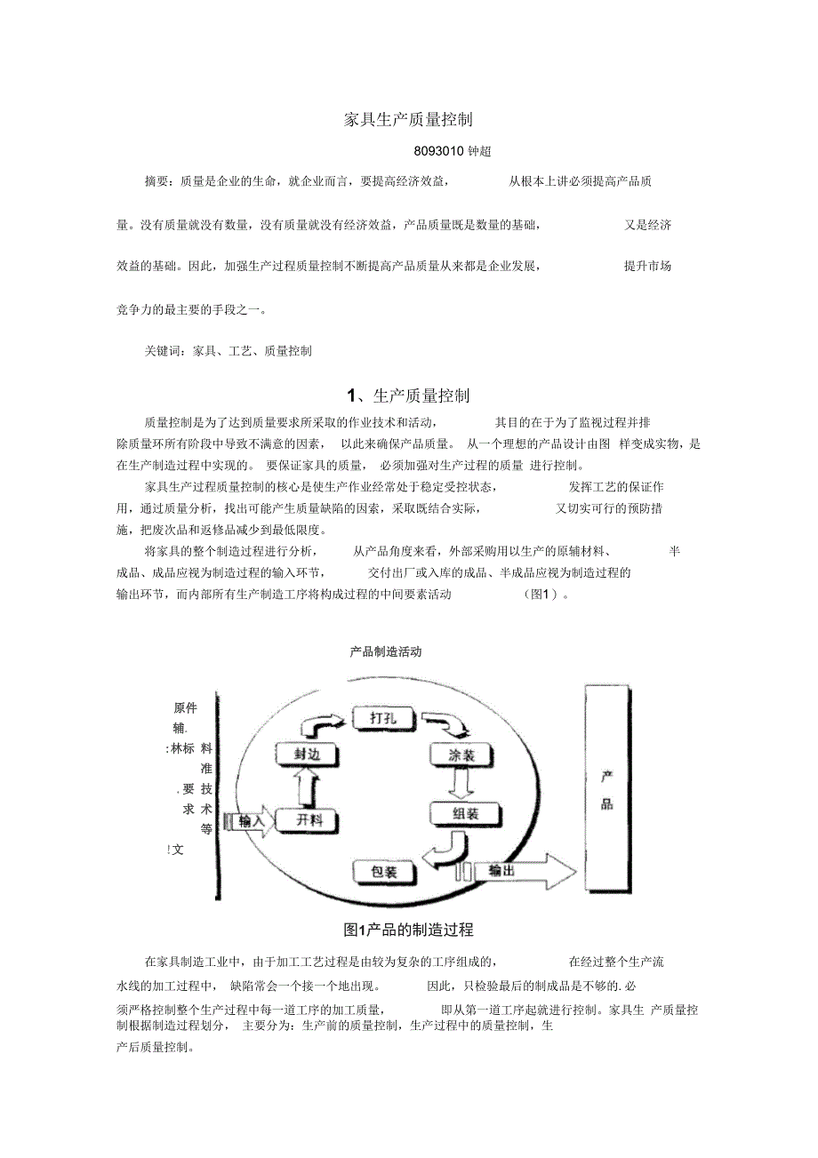 家具生产质量控制要点_第1页