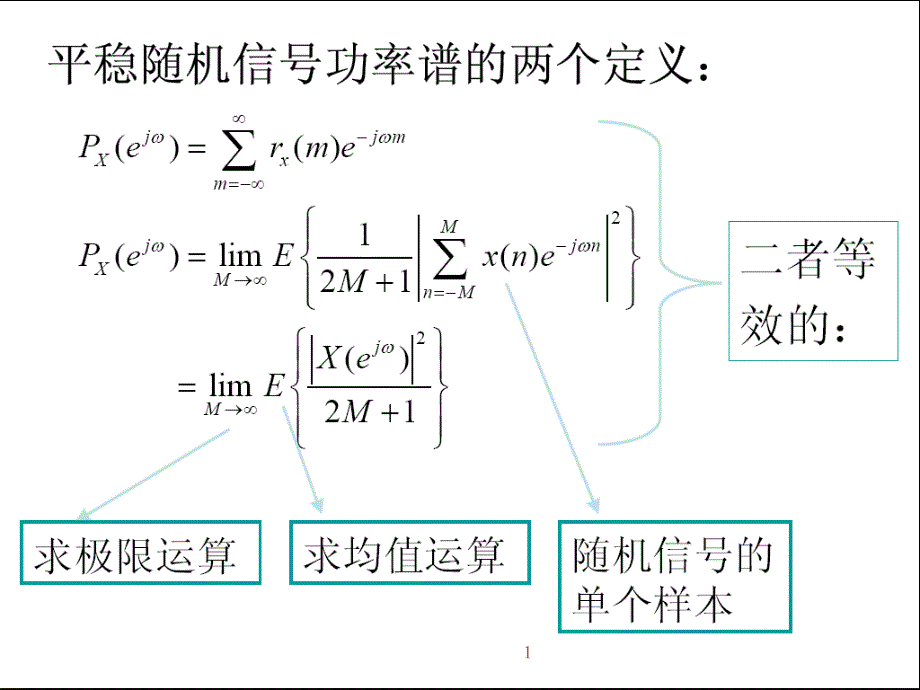 经典谱估计要点_第2页