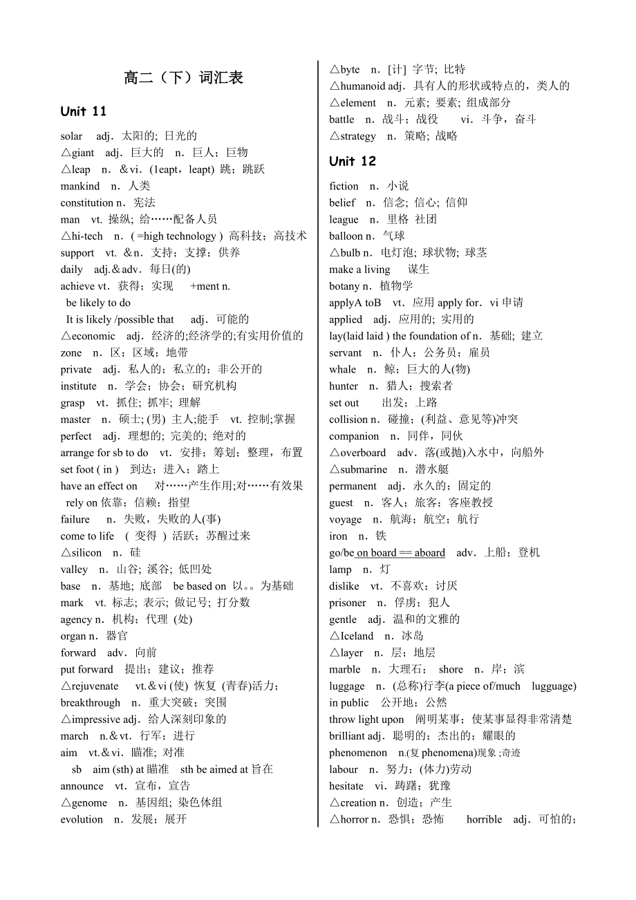 高二(下)英语词汇表.doc_第1页
