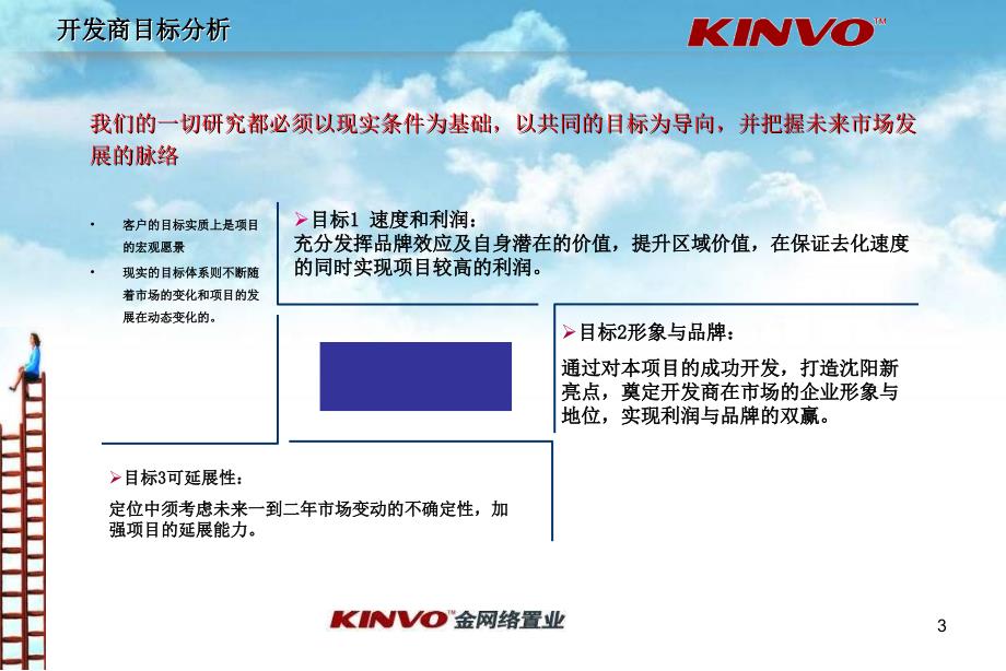 宁官项目前期研究报告05p_第3页