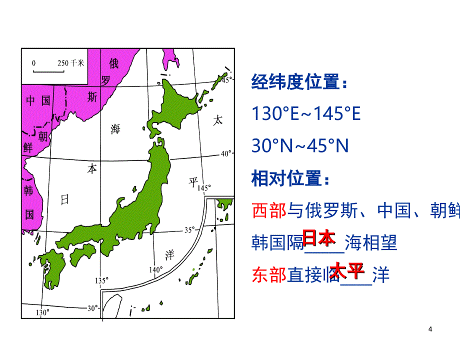 区域地理世界地理之日本课堂PPT_第4页