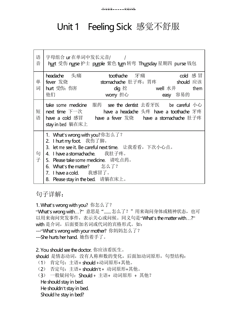 开心版英语六年级上册各单元学习重点_第1页