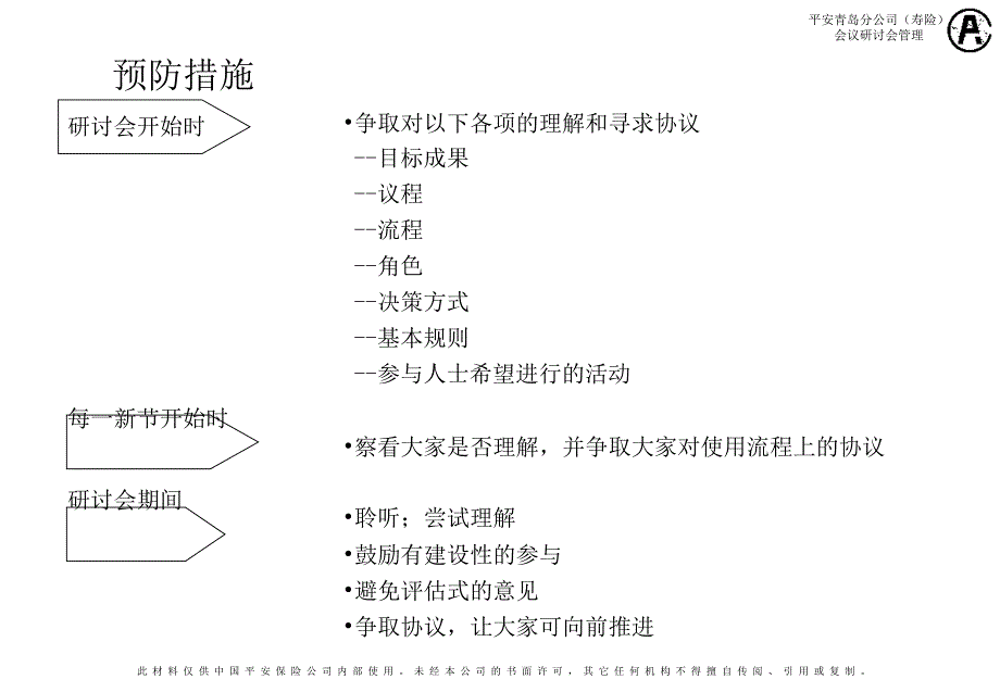 会议研讨会管理_第4页