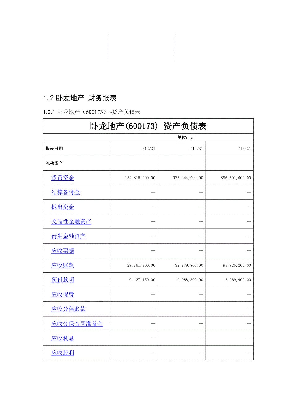 财务管理课程设计报告书_第2页