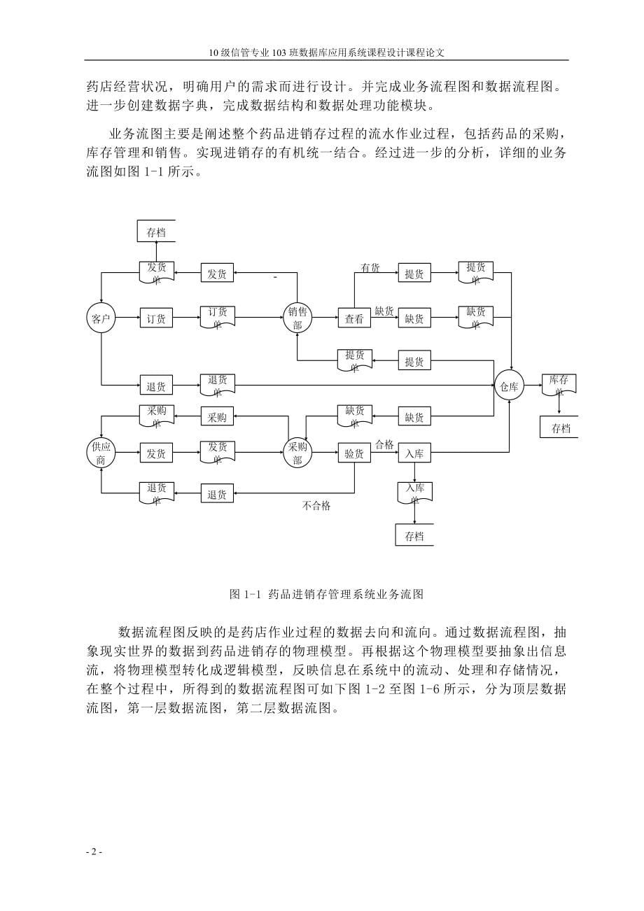 数据库实习医药销售管理系统论文_第5页