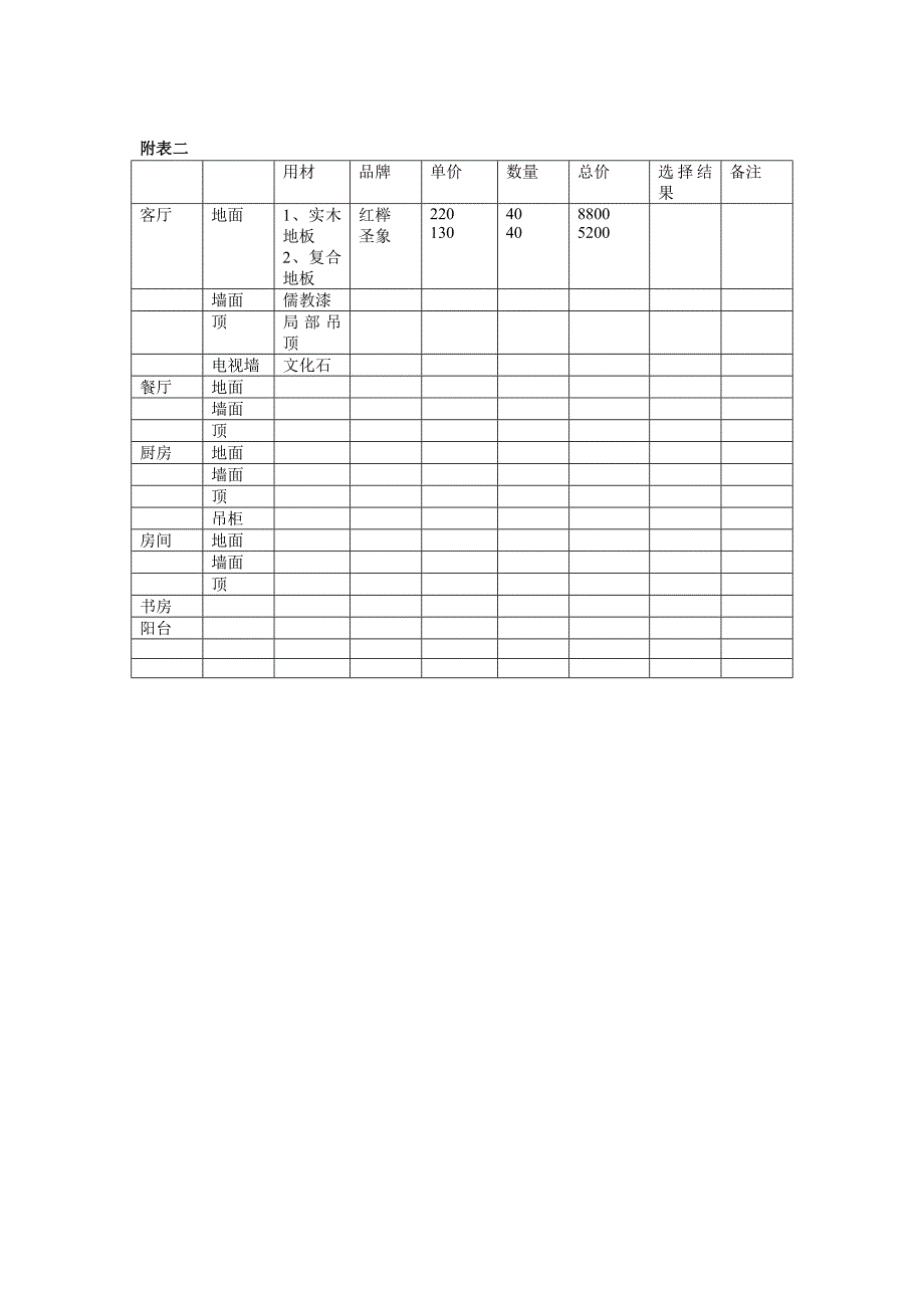 装修前的准备工作.doc_第4页