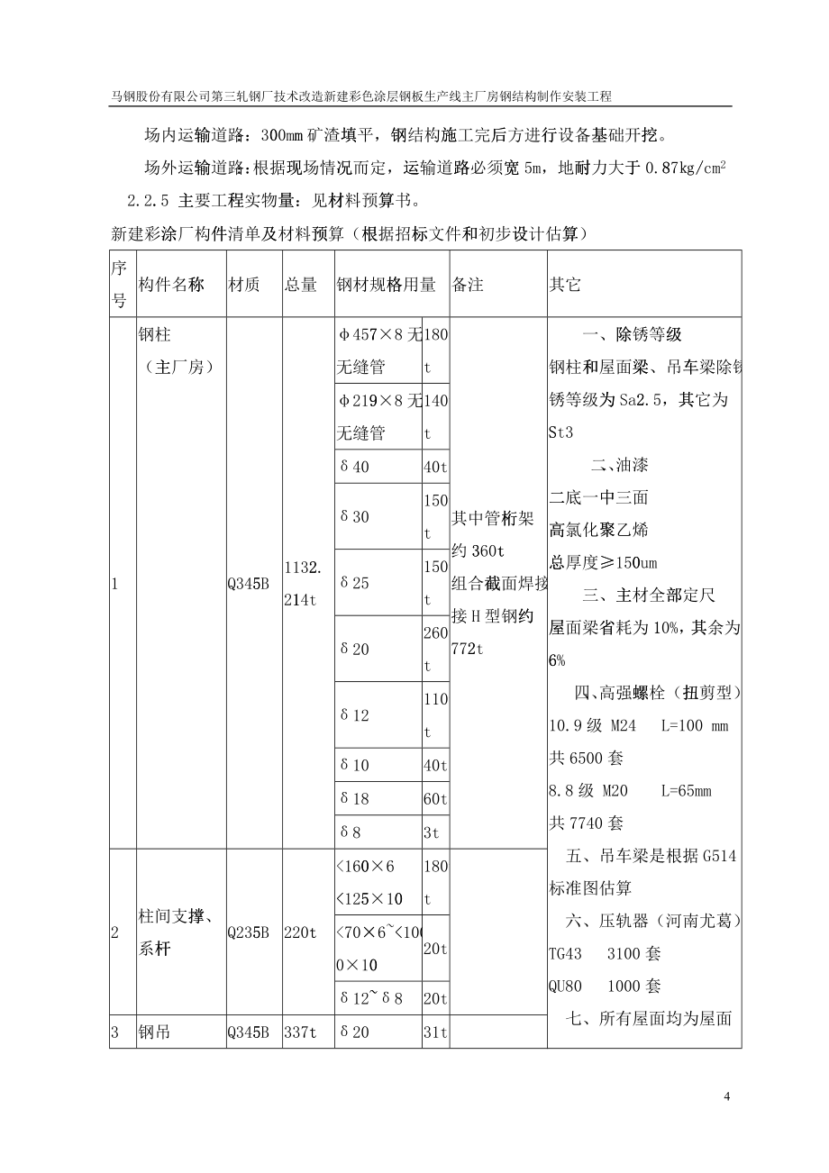 1彩涂板工程_第4页