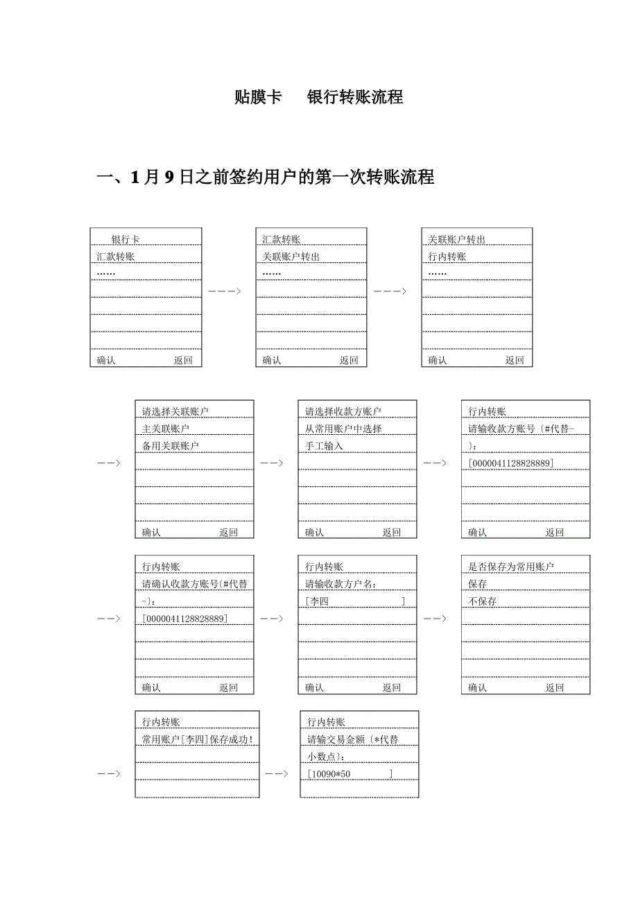 贴膜卡手机银行转账流程20150111_第1页