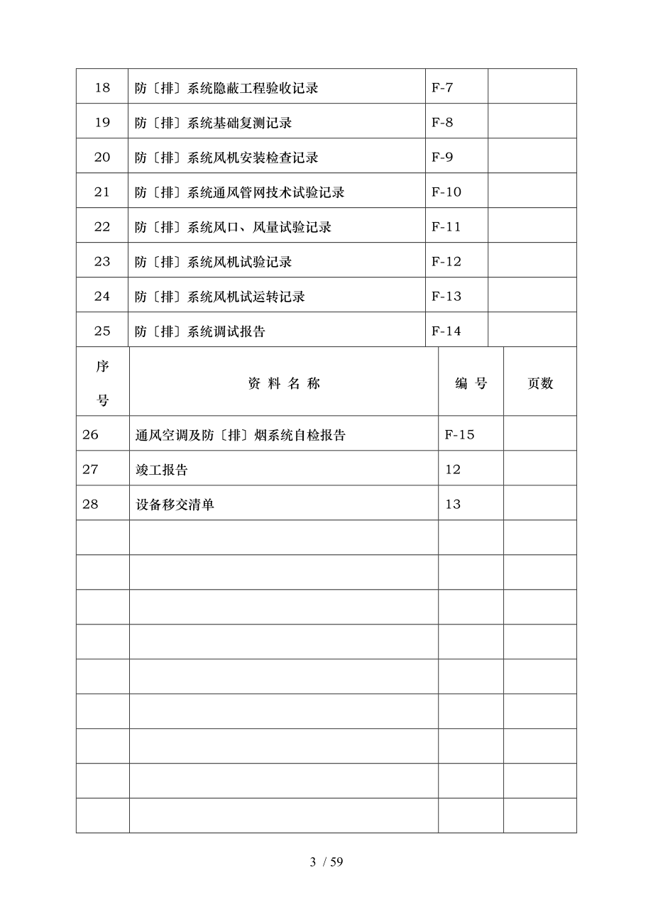 防排烟系统施工资料全_第3页