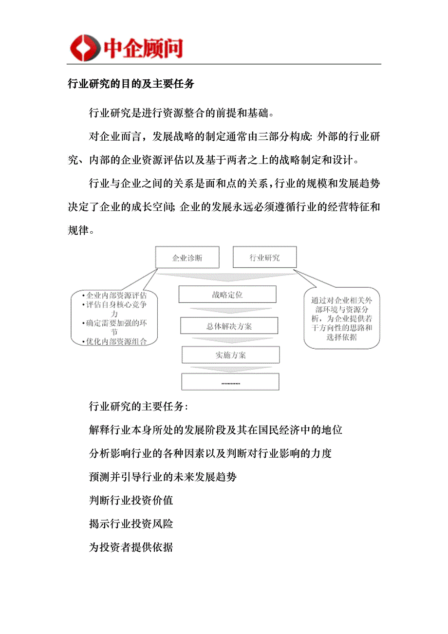 真空包装机行业监测与发展前景研究报告_第3页