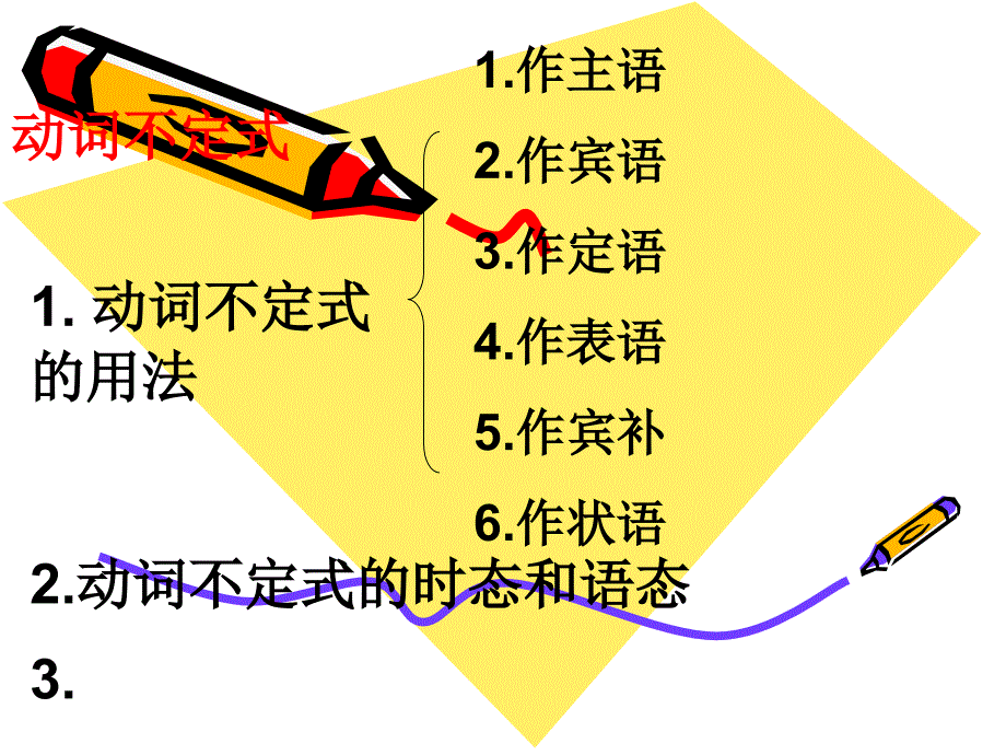 史上最完整动词不定式的用法_第1页