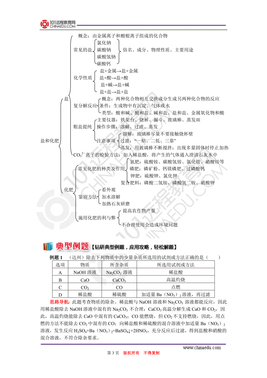 中考一轮复习身边的化学物质——常见酸、碱、盐与化肥(1)_第3页