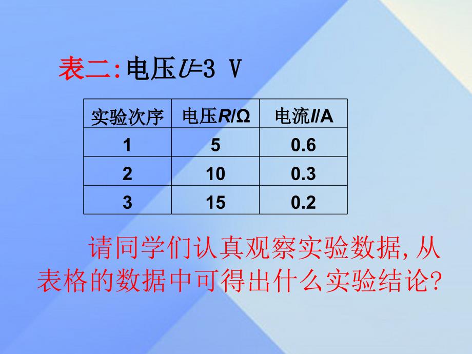 九年级物理全册第17章欧姆定律第2节欧姆定律课件新版新人教版_第3页