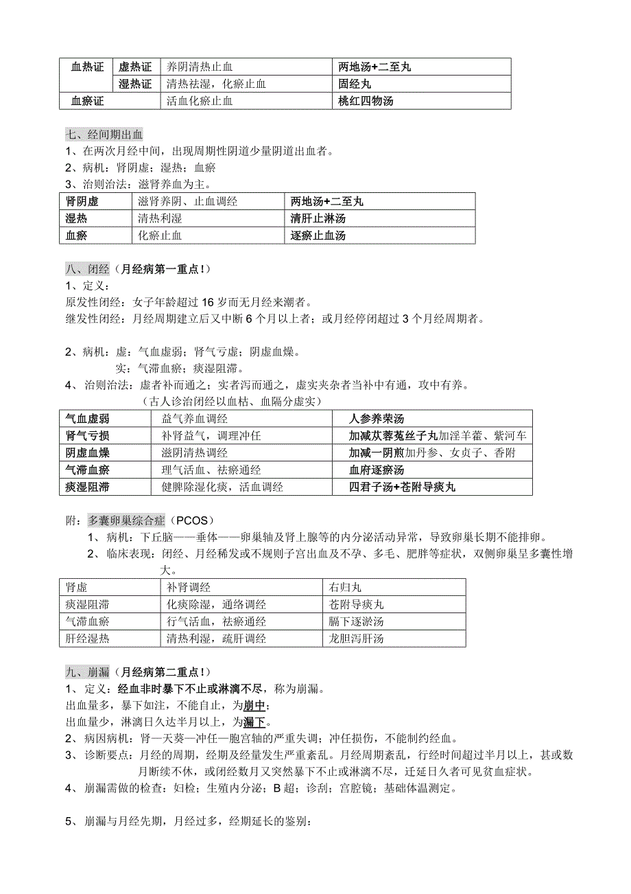 中医妇科学重点版.doc_第4页