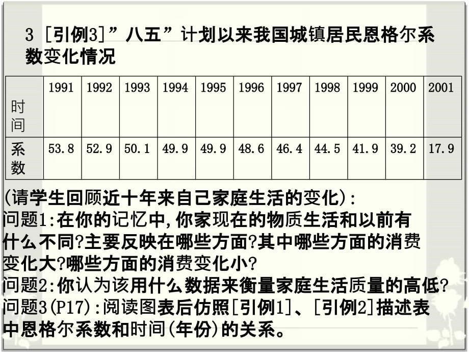 函数的概念课件(1)_第5页