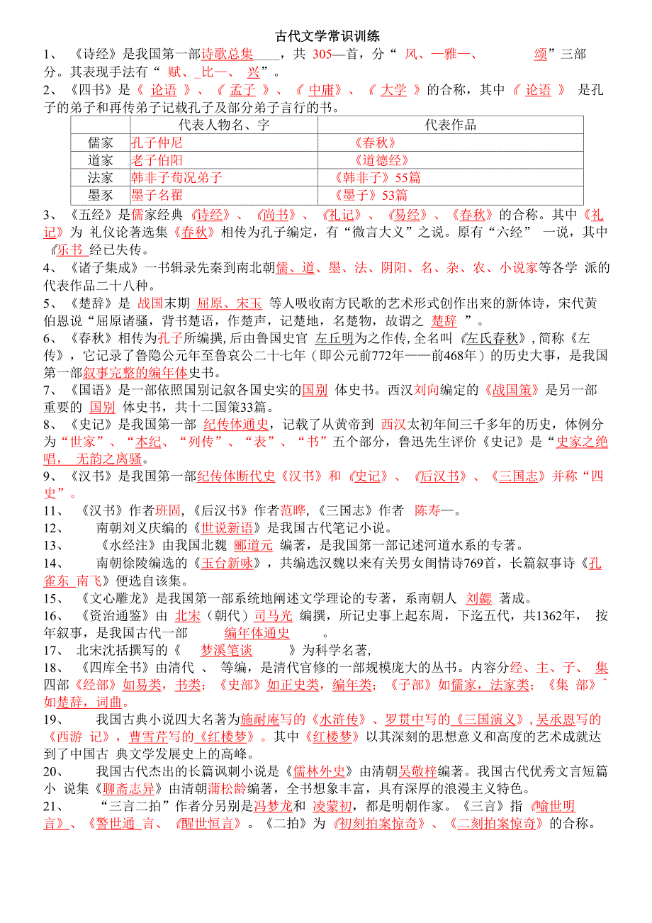 古代文学常识试题_第1页