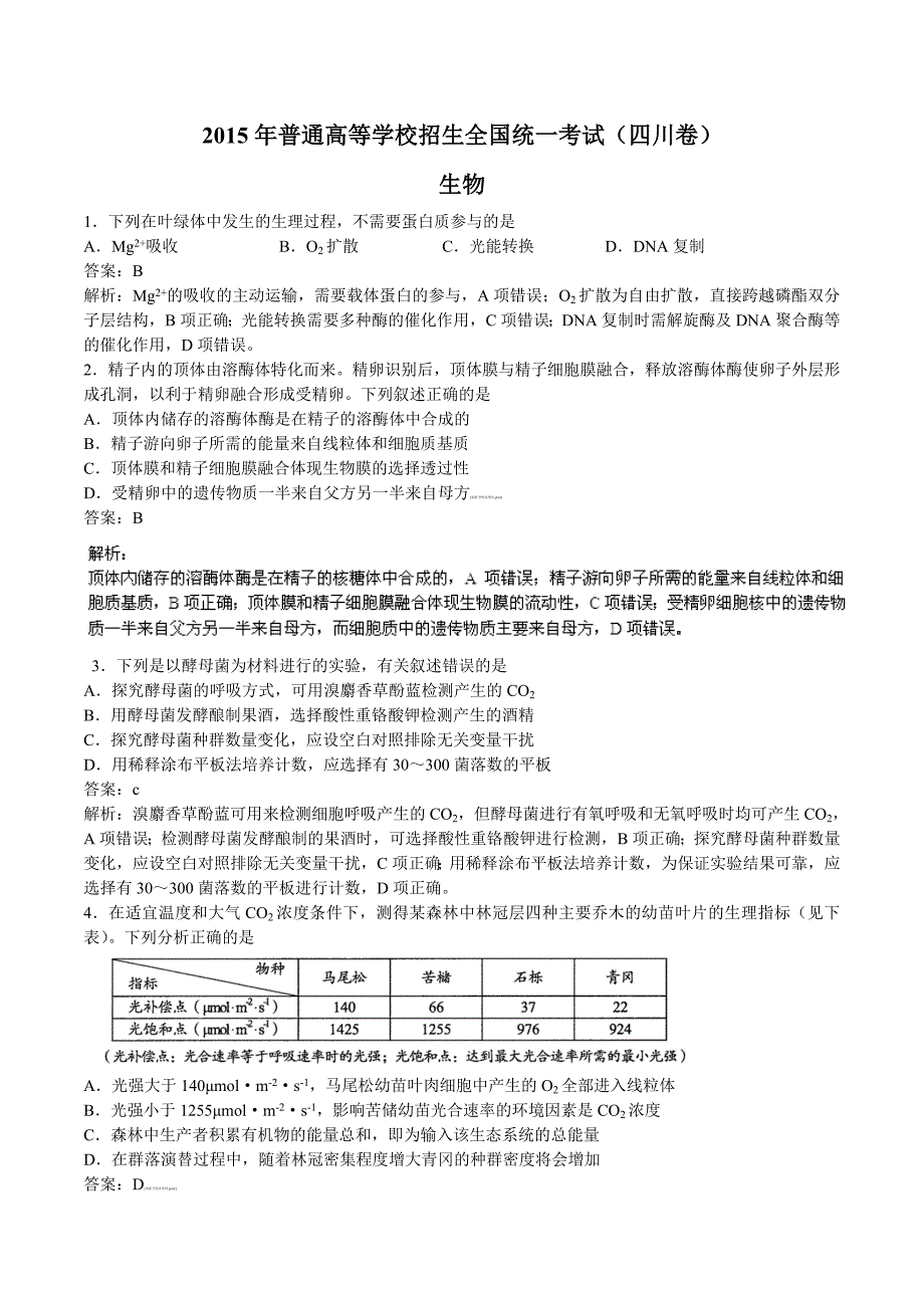 高考试题生物四川卷解析版_第1页