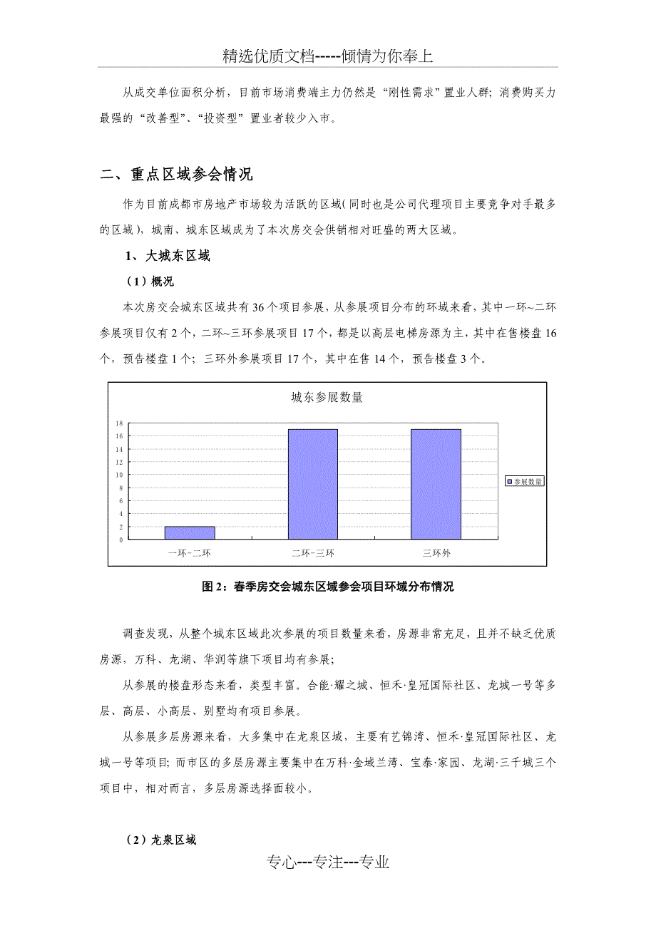 2009年成都春季房交会报告_第2页