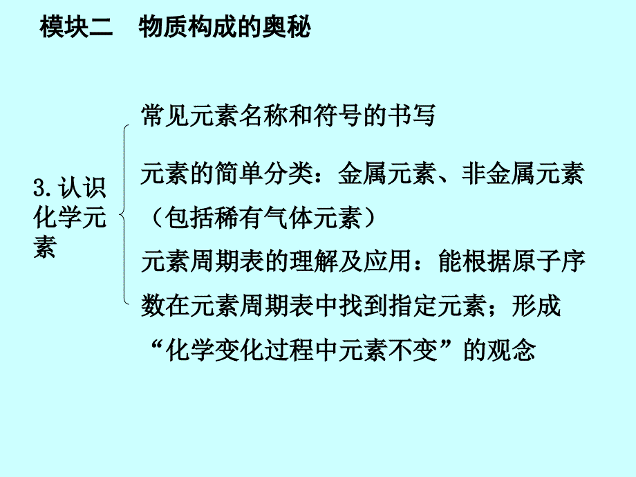 模块二物质构成的奥秘_第3页