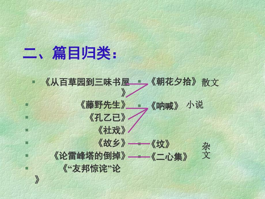 鲁迅作品归类复习_第3页