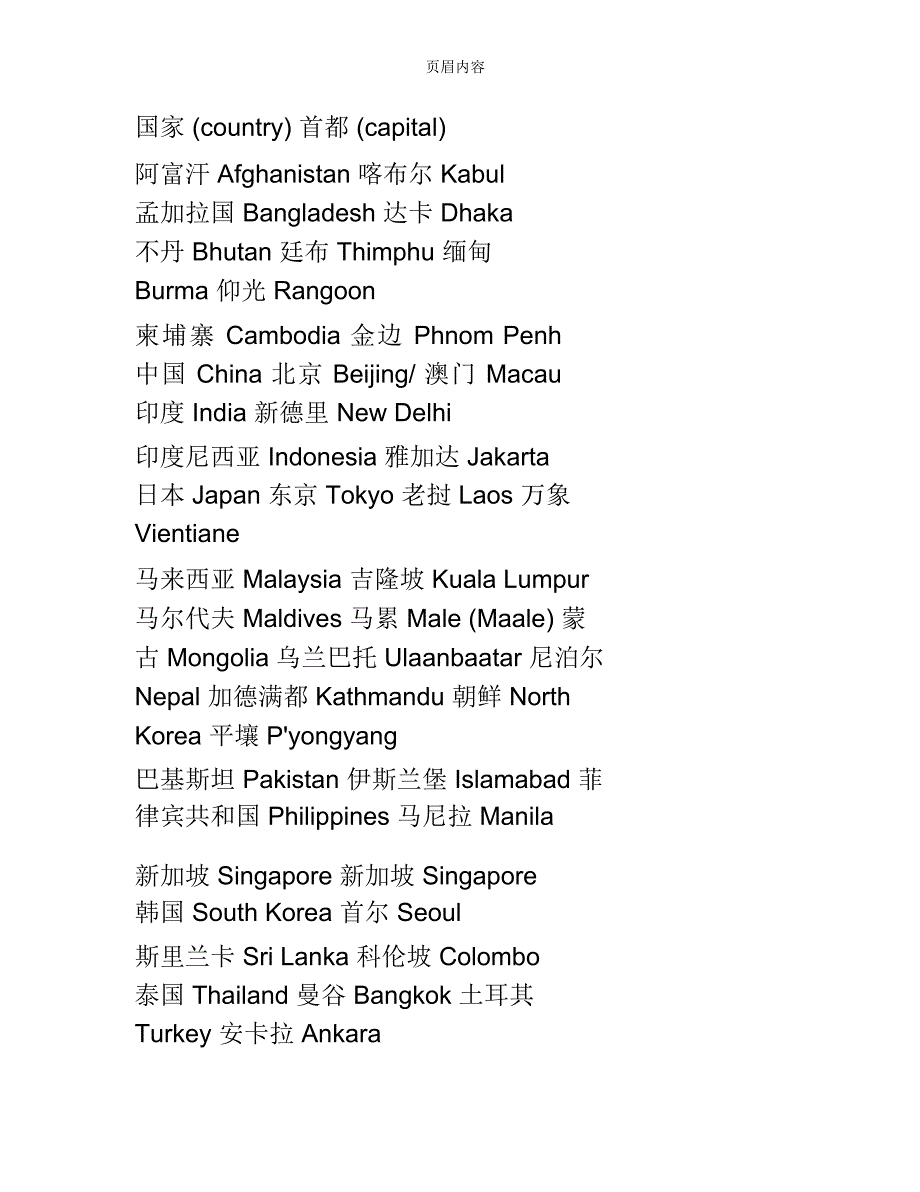 国家英文简称_第1页