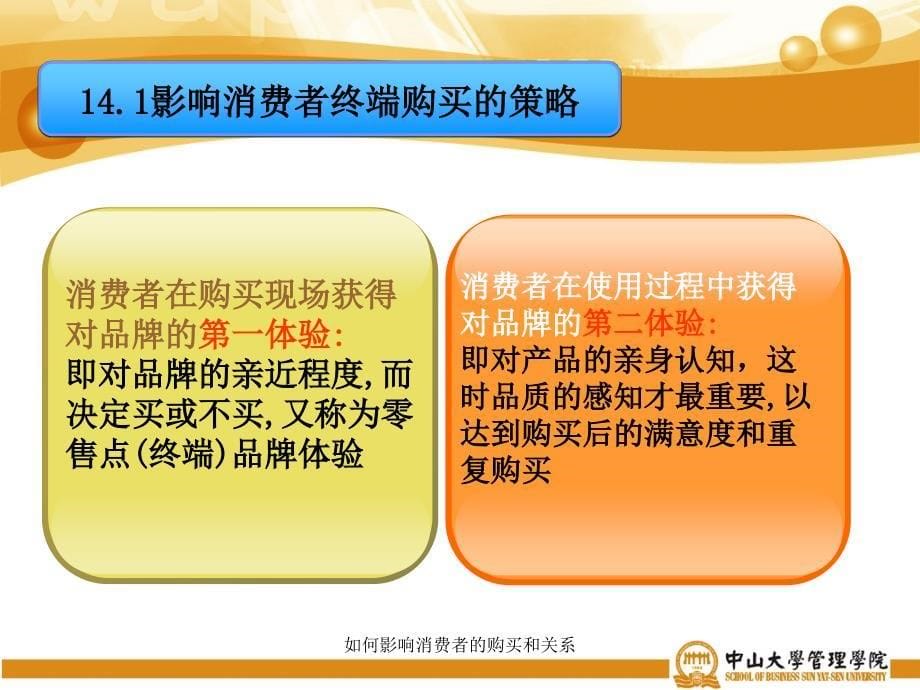 如何影响消费者的购买和关系课件_第5页