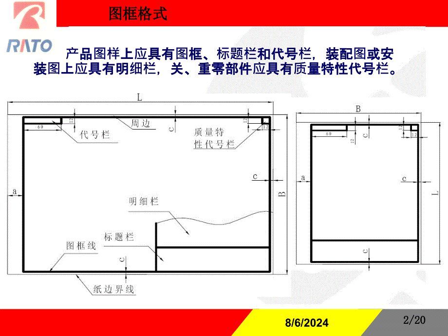 机械制图标准化制图的基本规定教学讲座PPT_第3页