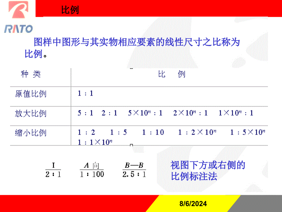 机械制图标准化制图的基本规定教学讲座PPT_第4页