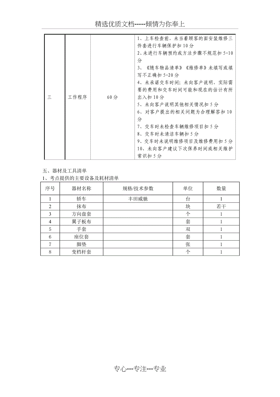 汽车维修接待考核试题_第2页