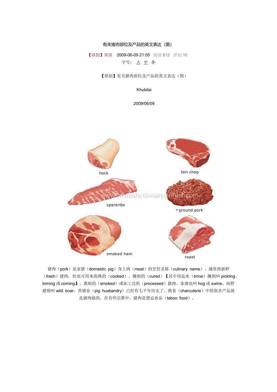 有关猪肉部位及产品的英文表达(图).docx_第1页