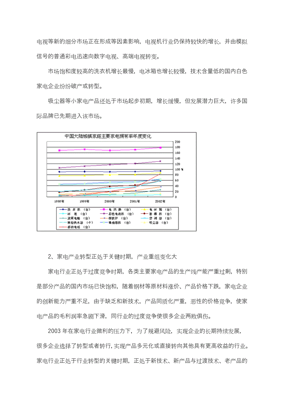 家电市场回顾及04年展.doc_第2页