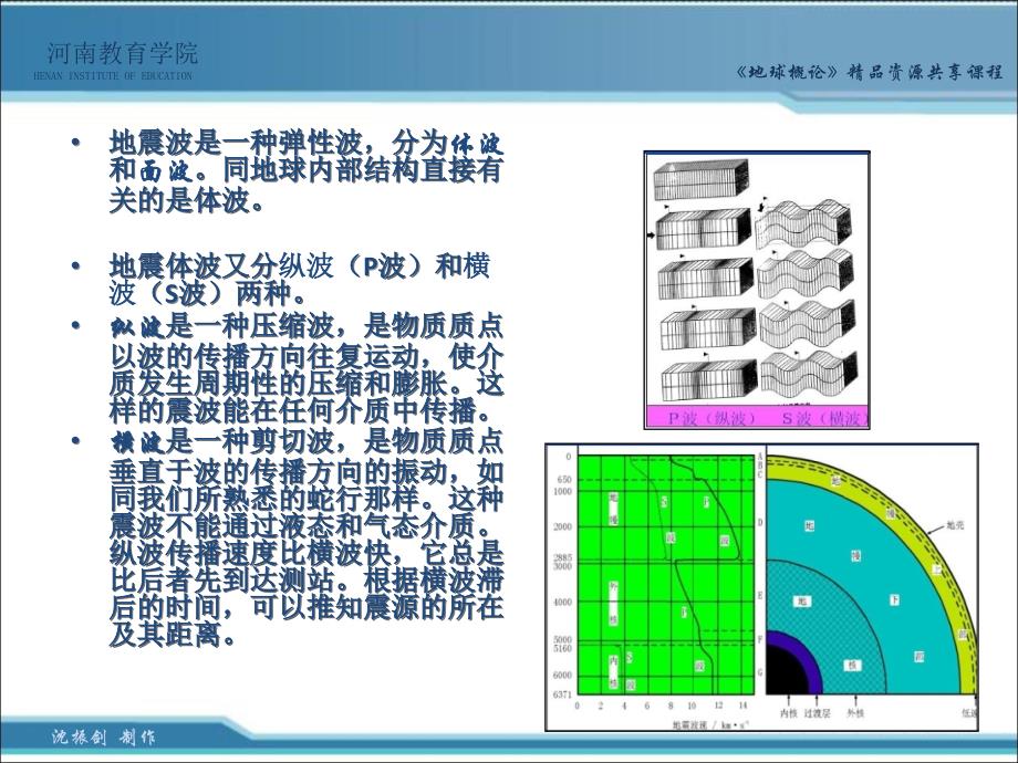 地球概论精品资源共享课程_第4页