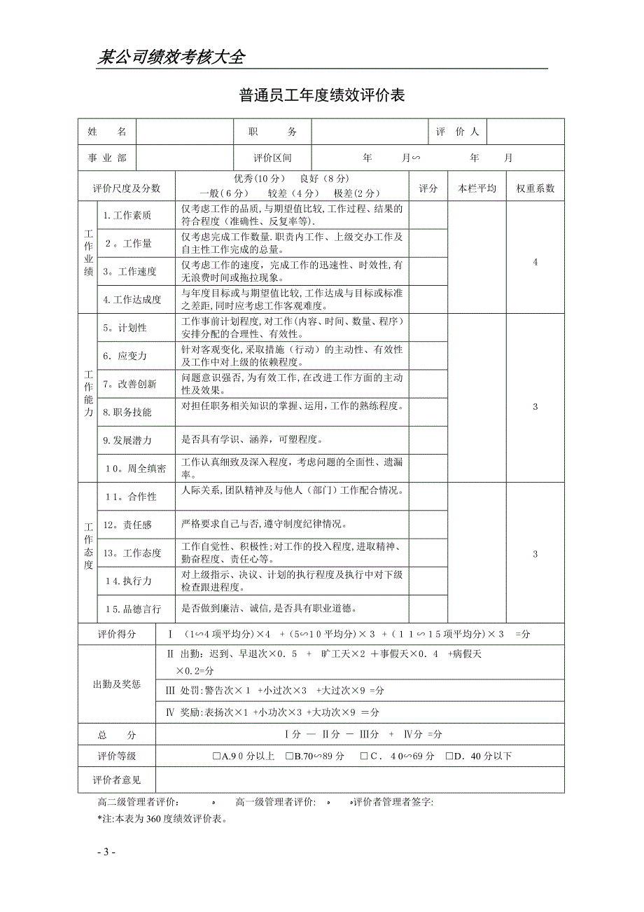 公司绩效考核表格大全实用33679_第3页