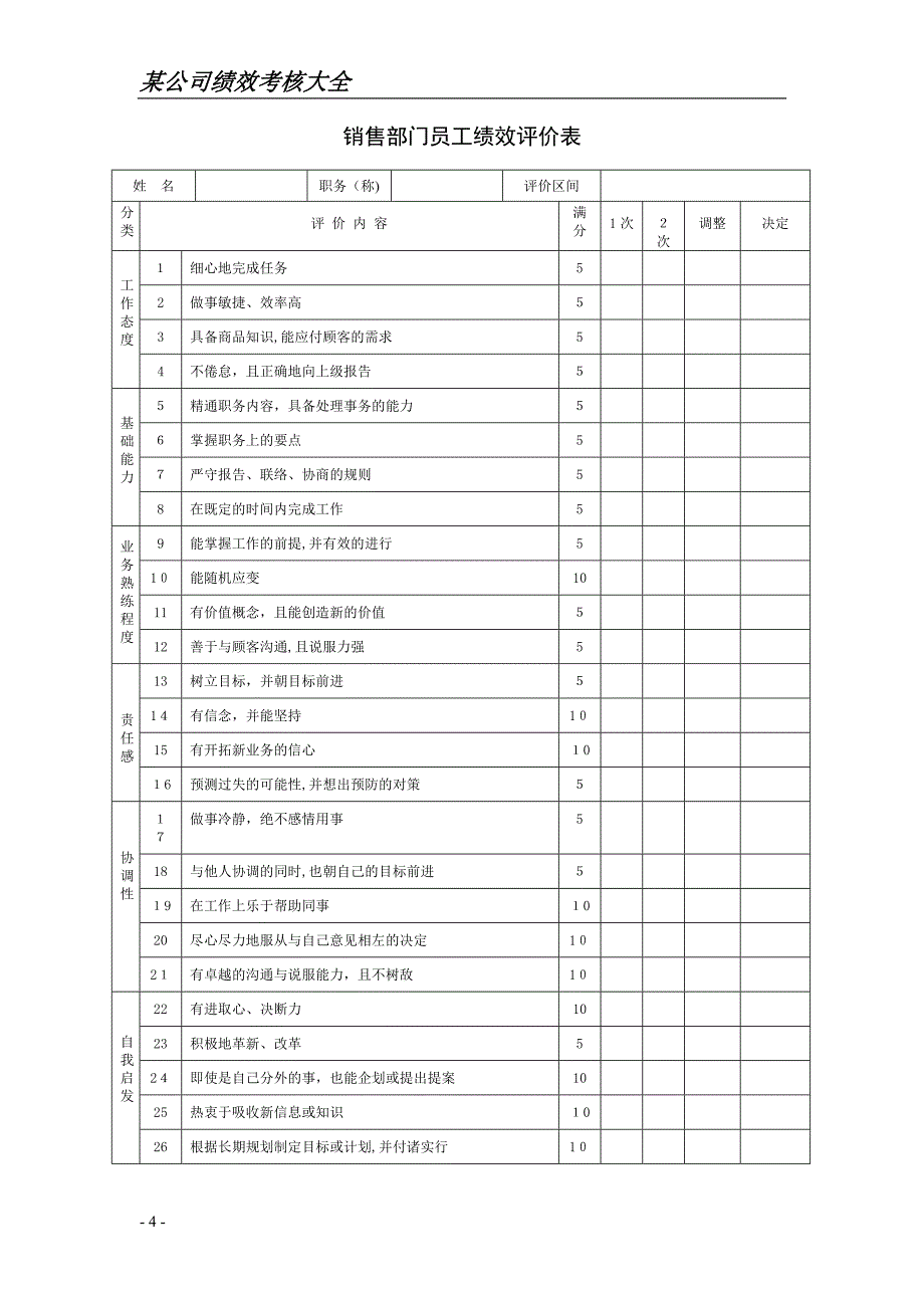 公司绩效考核表格大全实用33679_第4页