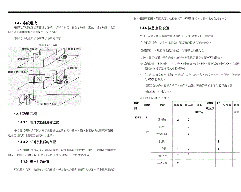 结构化综合布线系统_第4页