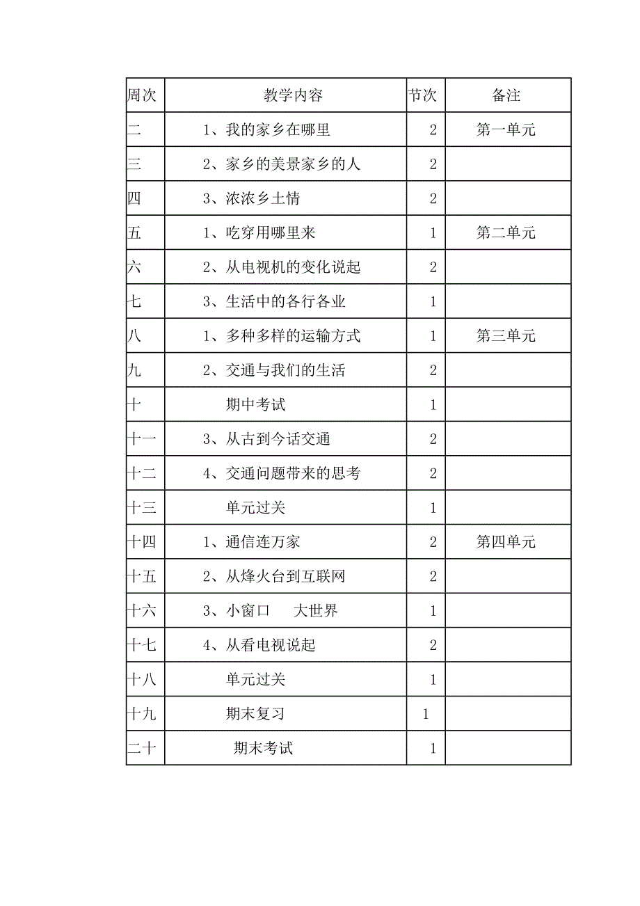 四年级下册品德与社会教学计划_第4页