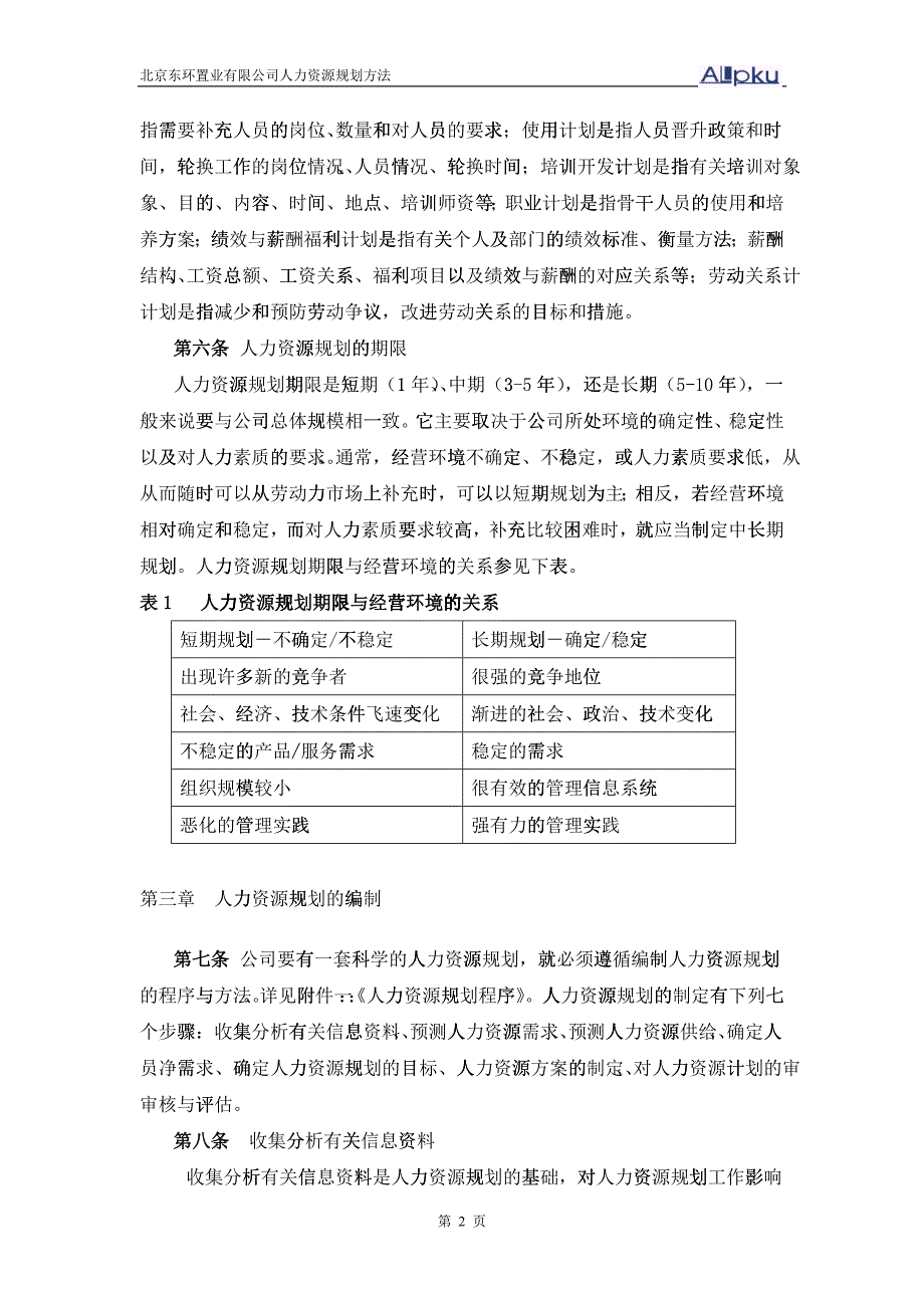 东环置业有限公司人力资源规划方法0822_第4页