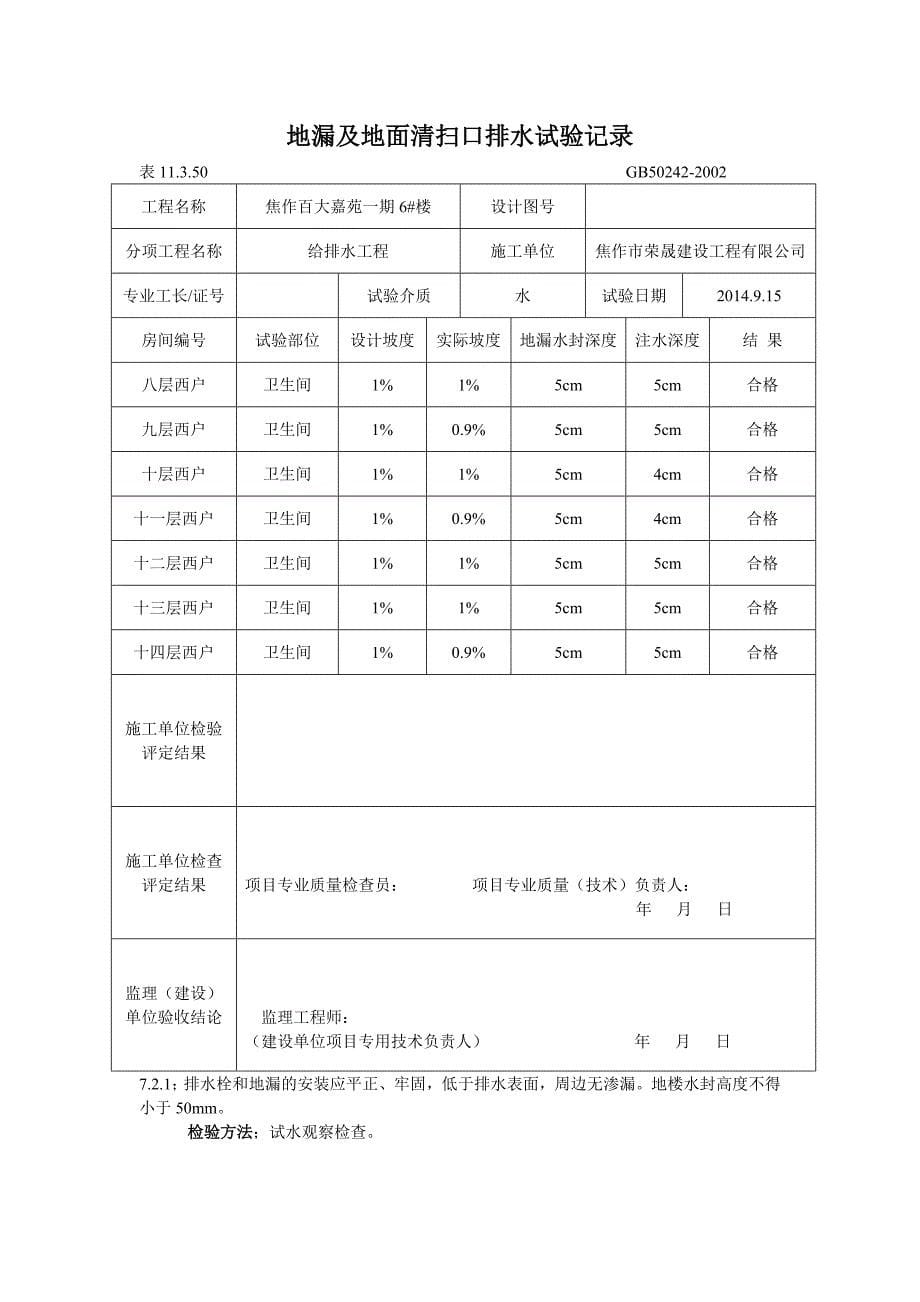 地漏及地面清扫口排水试验记录0_第5页