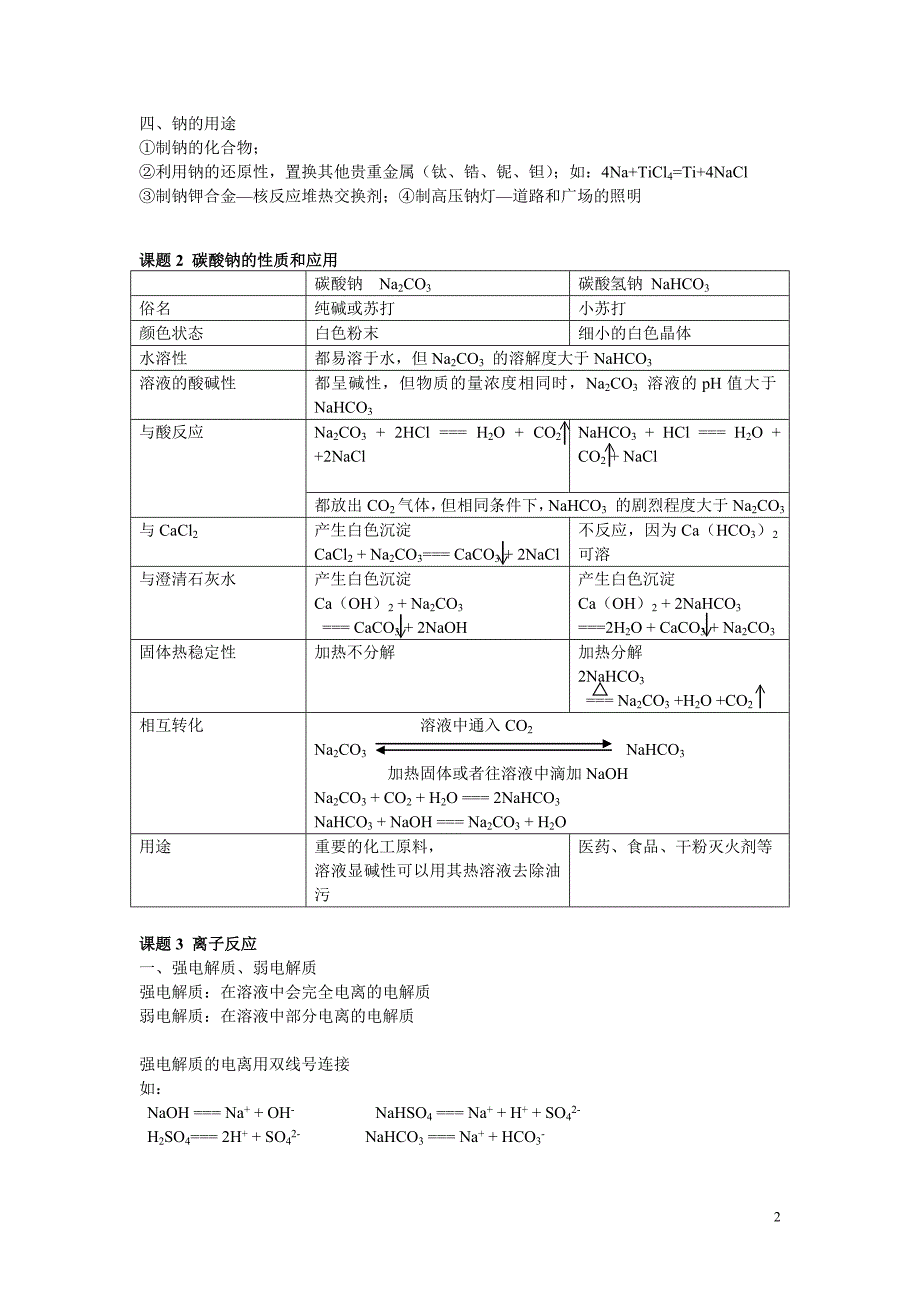 复习提纲专题二第二单元到专题三第二单元.doc_第2页